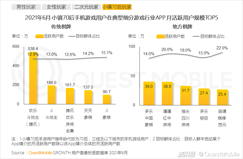 手机游戏超过十五小米_小米手机游戏时长限制_小米游戏时长限制规定