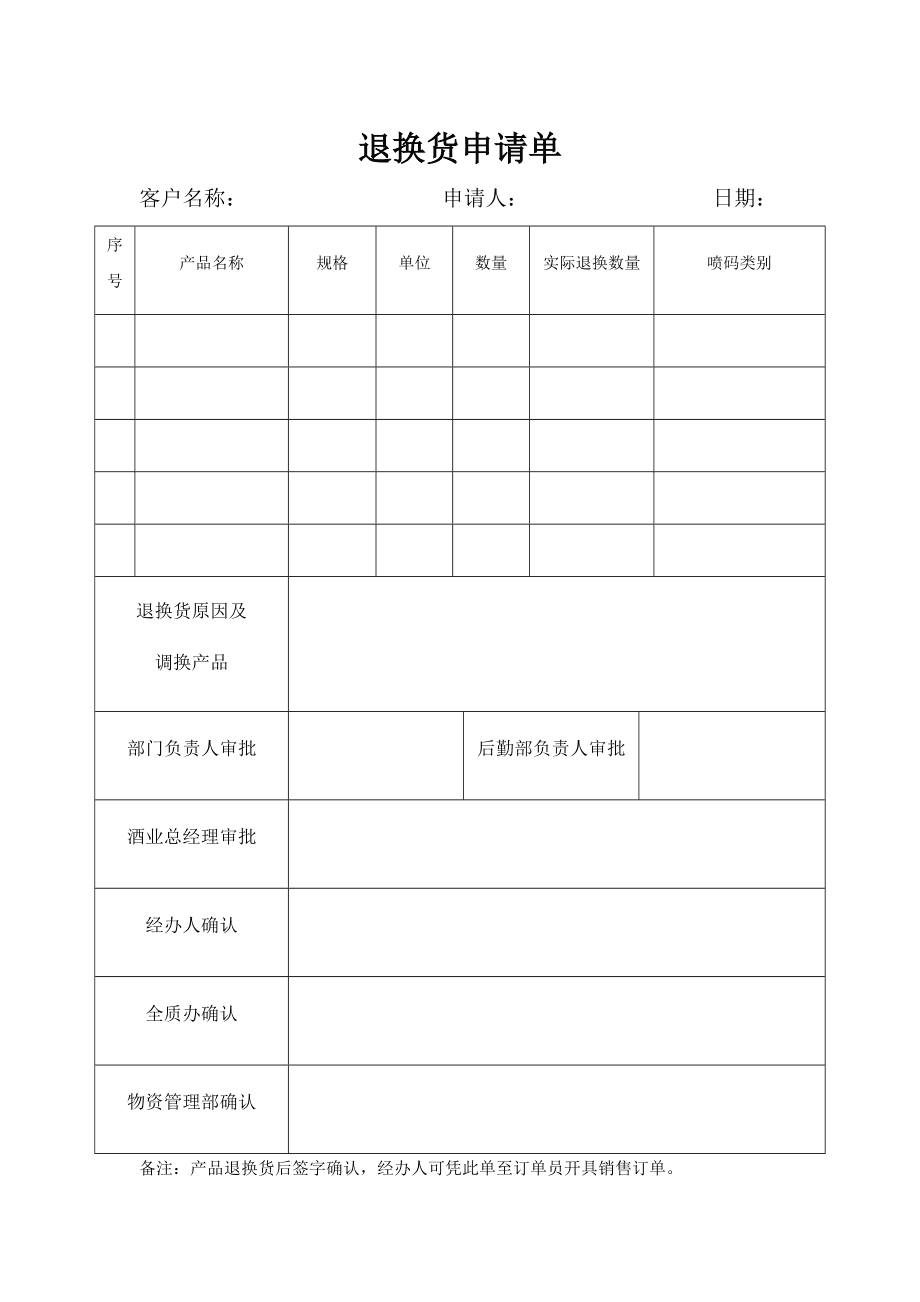 山姆退卡带什么东西_山姆会员卡app退卡流程_山姆退卡流程