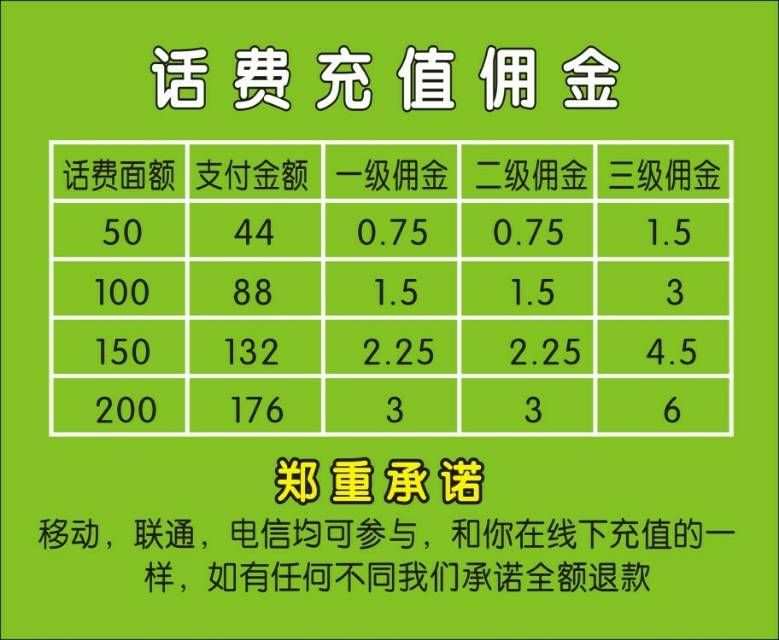 手机充值游戏的钱怎么退回_充值手机游戏怎么办可以退款_手机游戏充值到哪里充