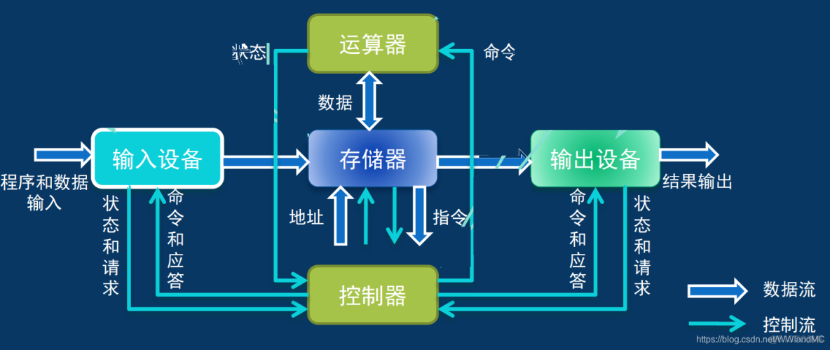 巴贝奇分析机_巴贝奇_巴贝奇被称为什么父