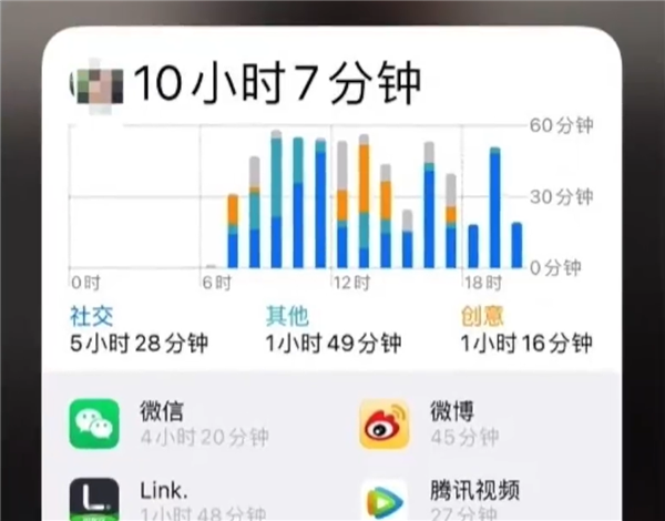 手机玩游戏耗电严重吗_耗电严重玩手机游戏会卡吗_耗电严重玩手机游戏怎么办
