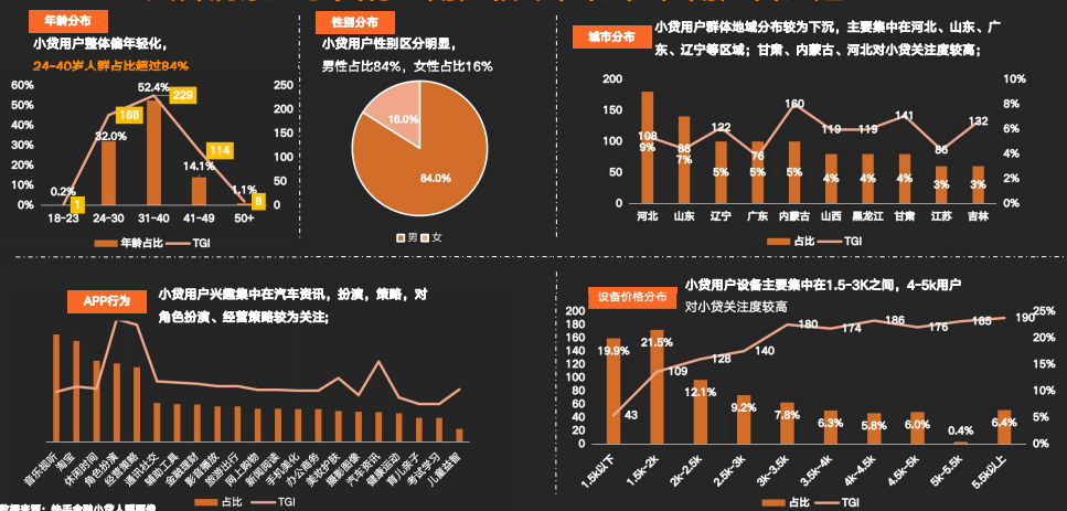 google游戏广告屏蔽_手机游戏google 广告_谷歌游戏内视频广告语