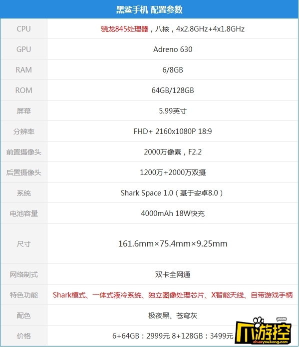 手机游戏的配置要求高吗_要求手机配置最高游戏_要求配置高的手机游戏