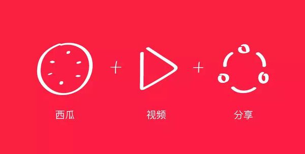 西瓜视频发视频有收益吗_西瓜视频收益高不高_西瓜视频视频收益和什么有关
