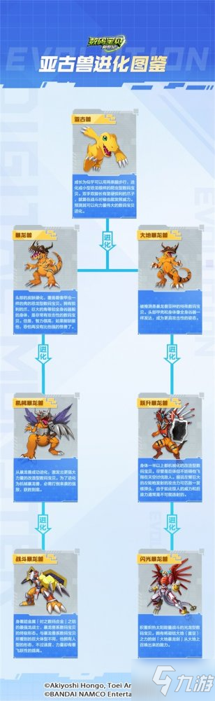 手机游戏古兽_兽人之古杀手家有兽夫_丧尸暴龙兽亚古兽