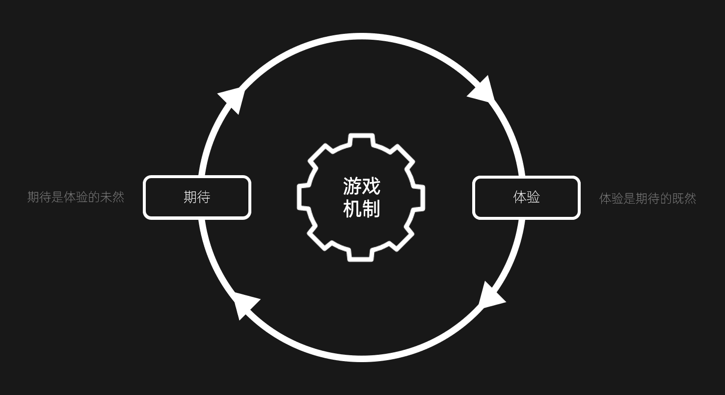 免费的手机小游戏_手机小游戏多人大全免费_免费手机小游戏直接玩