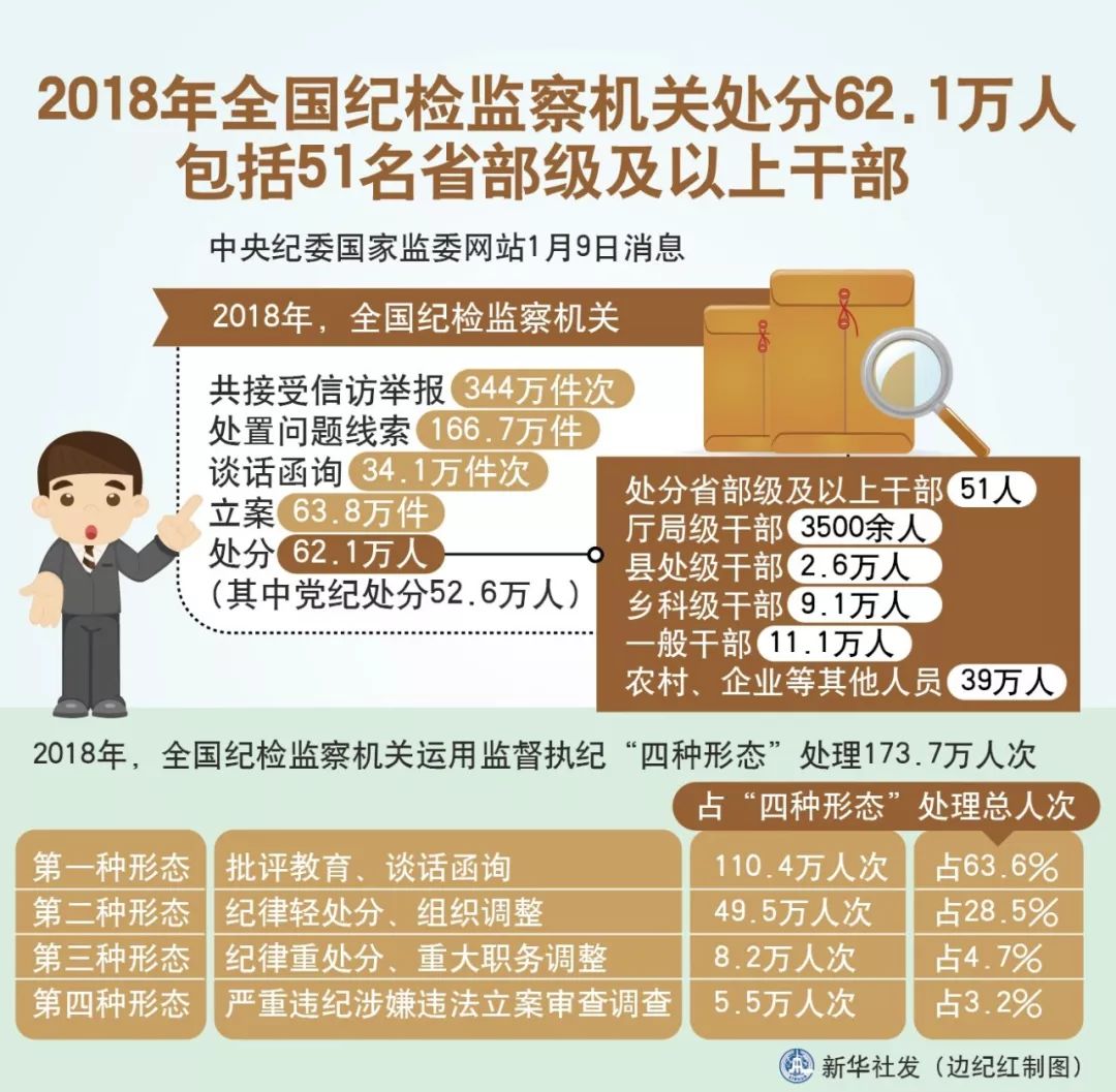 手机为官游戏_手游玩官方还是其他平台_手机游戏为什么