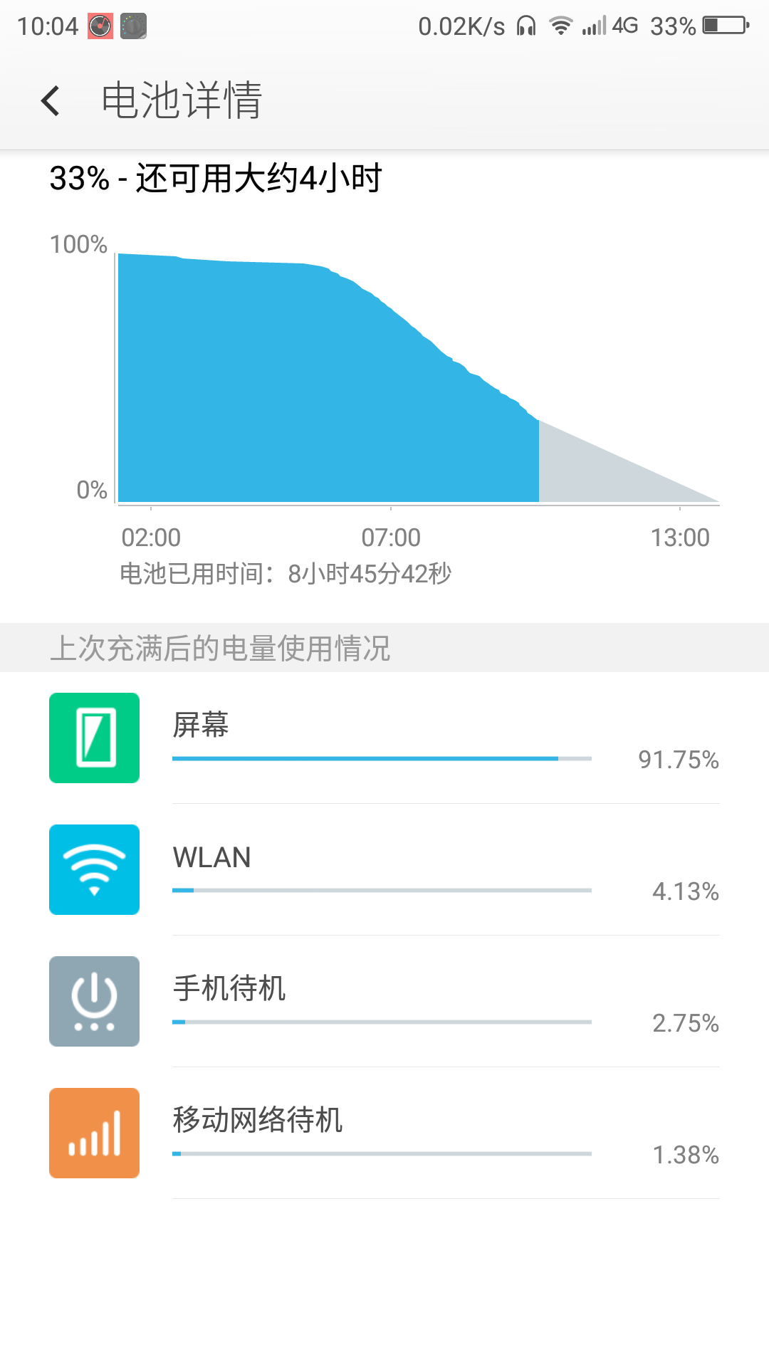手机游戏socket耗电_耗电手机游戏_打游戏耗电少的手机