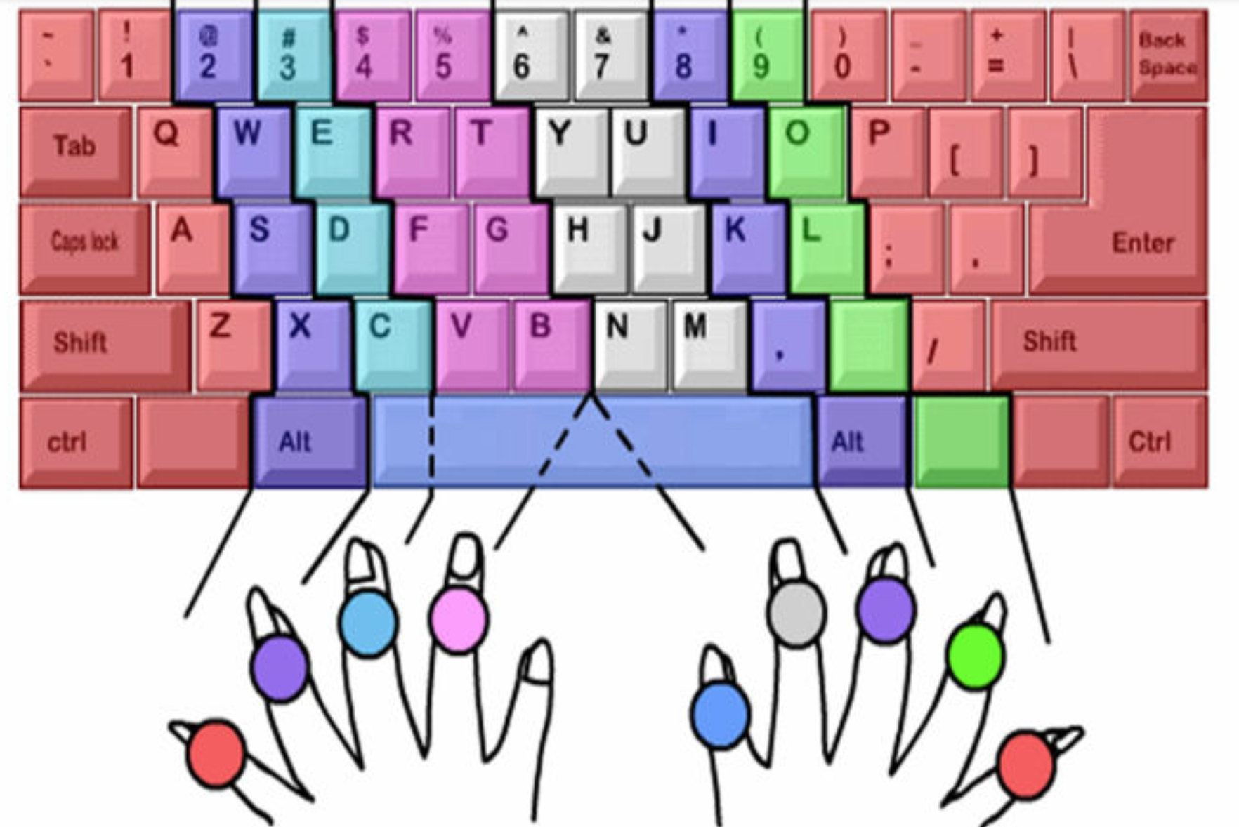 打字手机游戏中怎么打字_游戏打字_手机游戏中怎样打字
