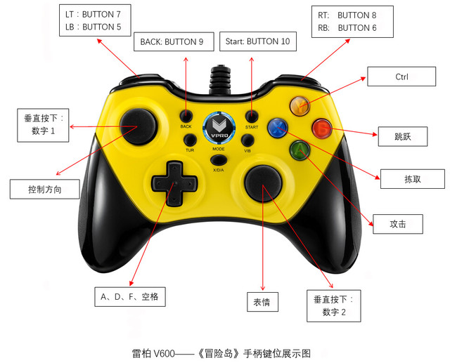 手柄手机游戏app_手柄手机游戏推荐_手机游戏手柄好