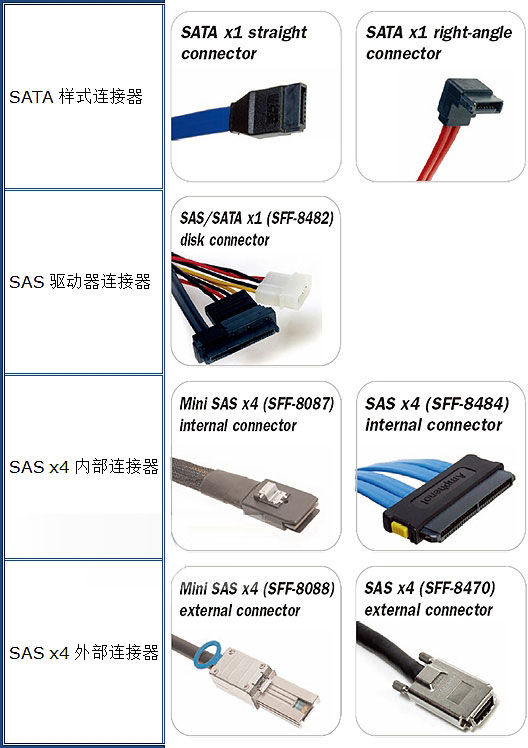 直播手机游戏投屏_直播玩游戏怎么投射手机_直播投射玩手机游戏会怎么样