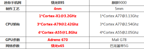 零件的游戏_手机好玩的配件_手机上哪个零件最好玩游戏