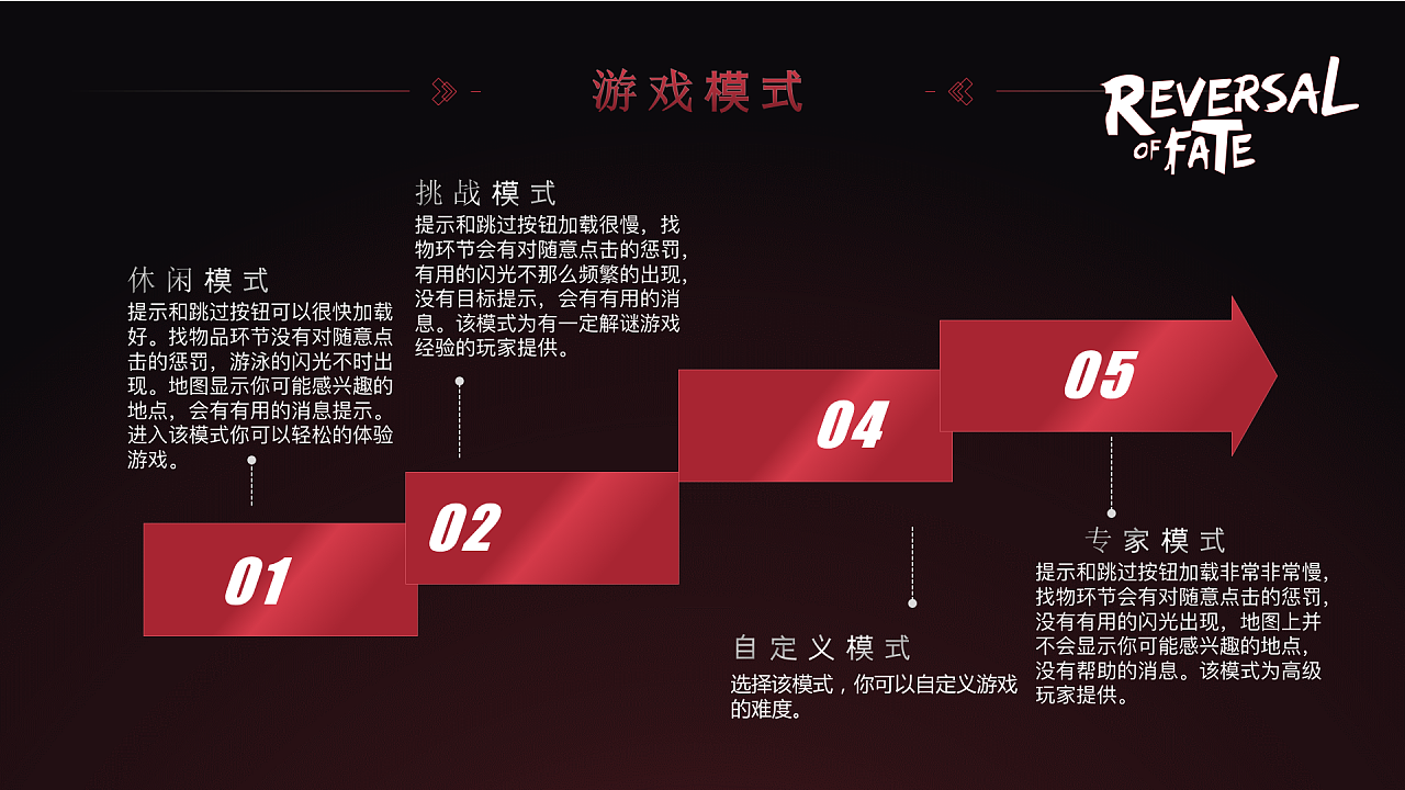 手机上的大型开发游戏软件_手机开发游戏app_开发游戏的手机游戏