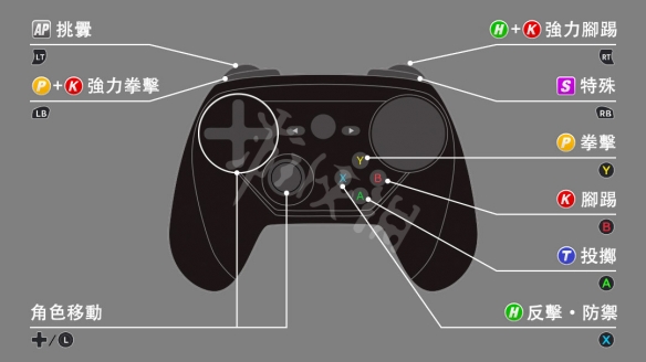 手机如何操控玩游戏_控制玩手机的游戏_控制手机游戏