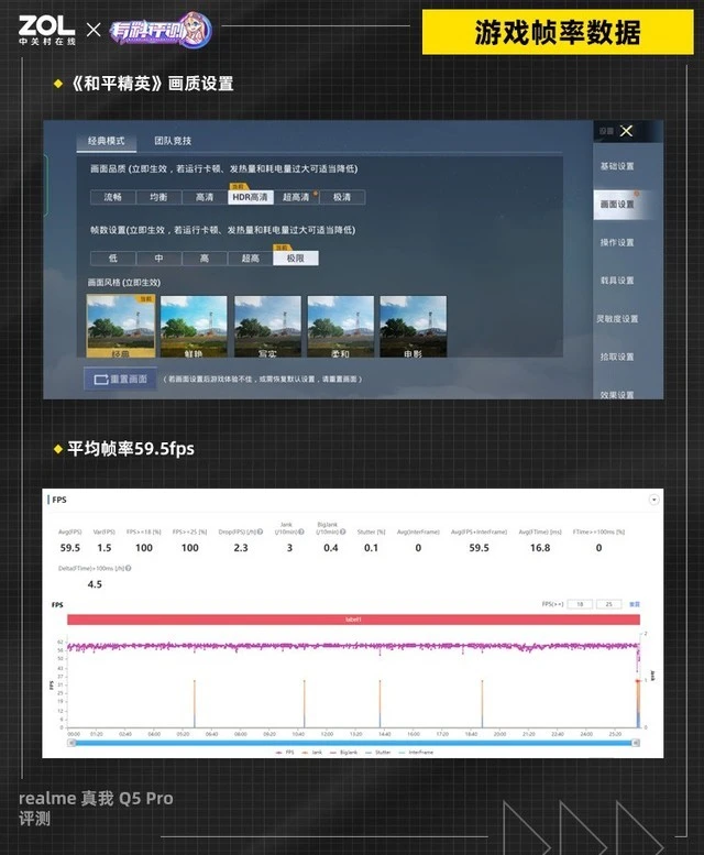 帧率游戏_手机游戏帧率数据_帧数游戏