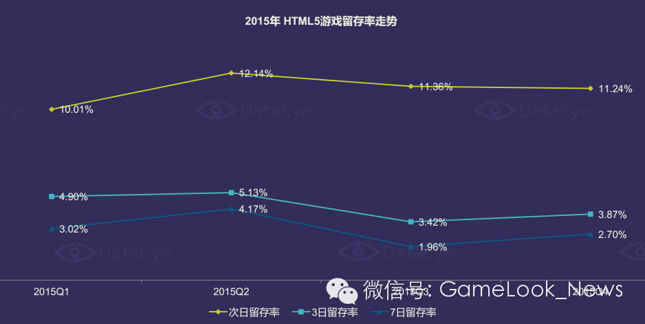 指标下载_app数据指标_手机游戏数据指标