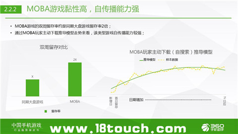 app数据指标_指标下载_手机游戏数据指标