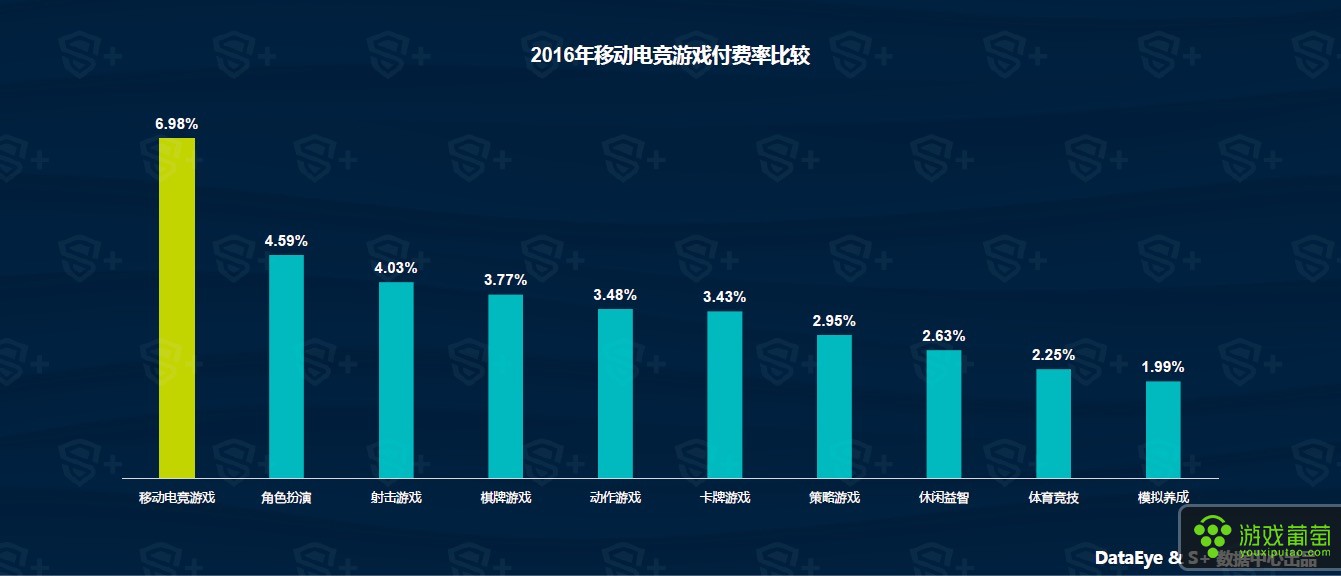 指标下载_app数据指标_手机游戏数据指标