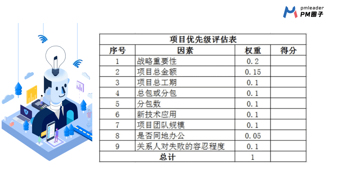 idea打开多个项目_打开项目时出错_打开项目的快捷键是什么