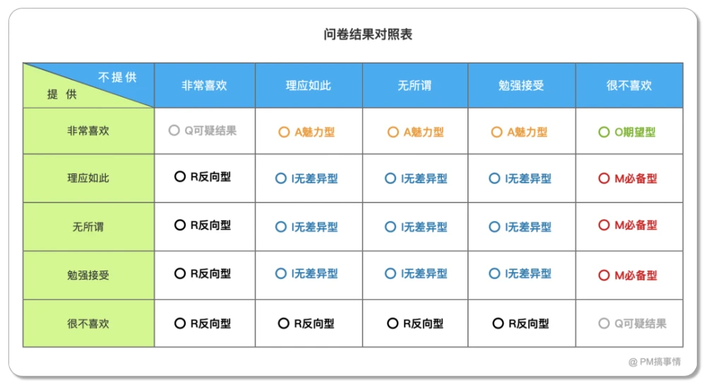 打开项目时出错_idea打开多个项目_打开项目的快捷键是什么