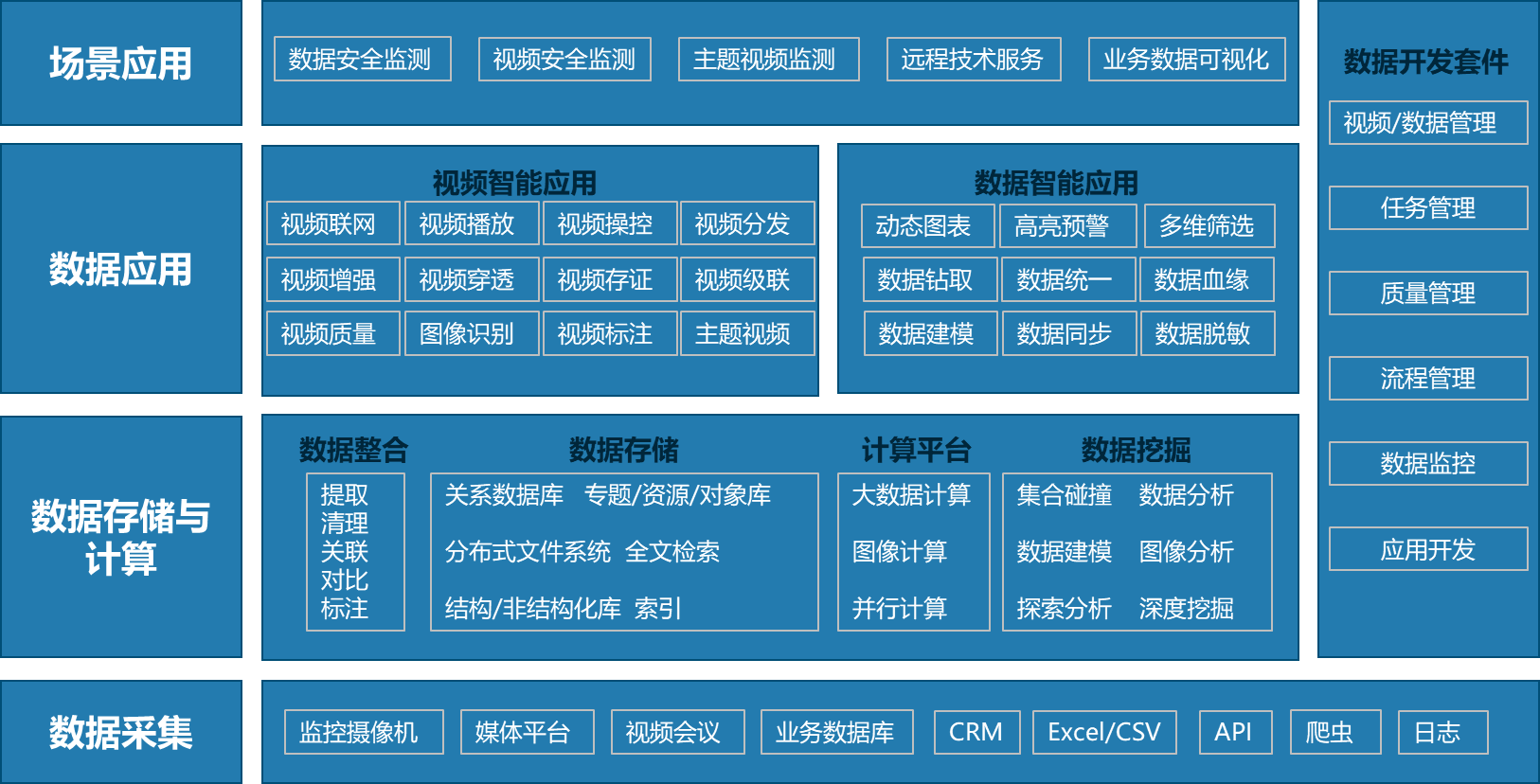 上传文件实现_java实现文件上传_文件上传javaweb