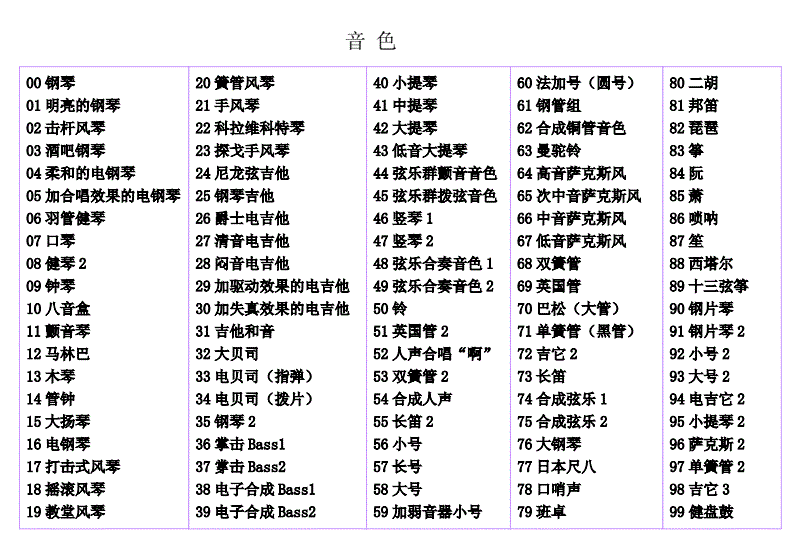 音乐游戏推荐知乎_音乐最全的音游_手机音乐游戏本推荐