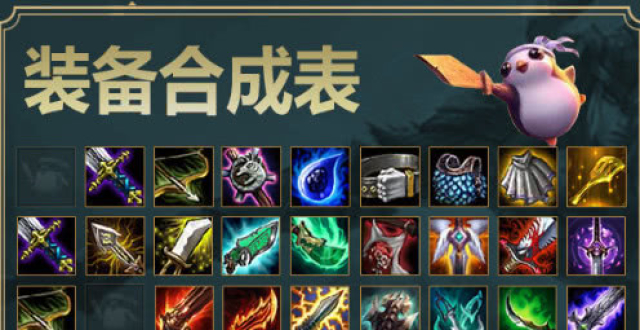 约德尔站位_约德尔阵容_约德尔阵容怎么玩