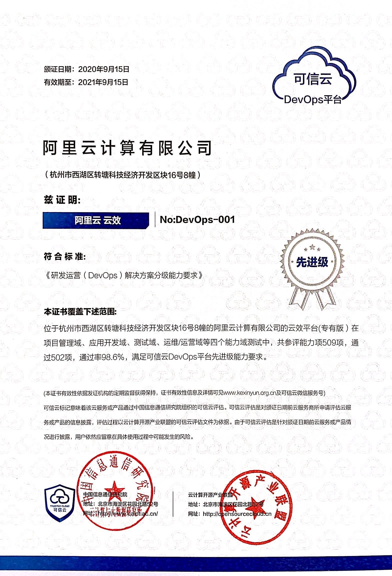 阿里云aca证书查询_阿里云证书查询_阿里云证书有效期是多长时间