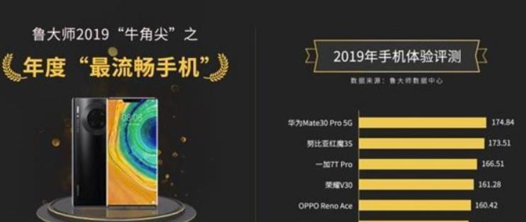 华为分屏玩游戏_支持分屏的华为游戏手机_华为分屏游戏可不可以使用