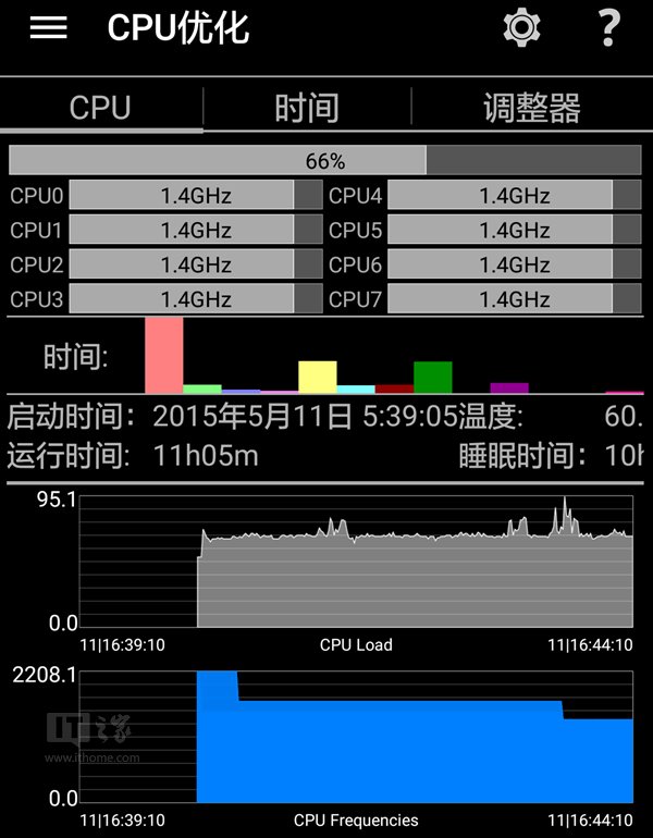 华为分屏玩游戏_华为分屏游戏可不可以使用_支持分屏的华为游戏手机