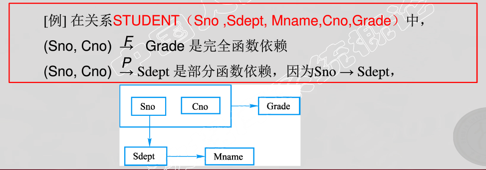 vue的computed_vue的computed_vue的computed
