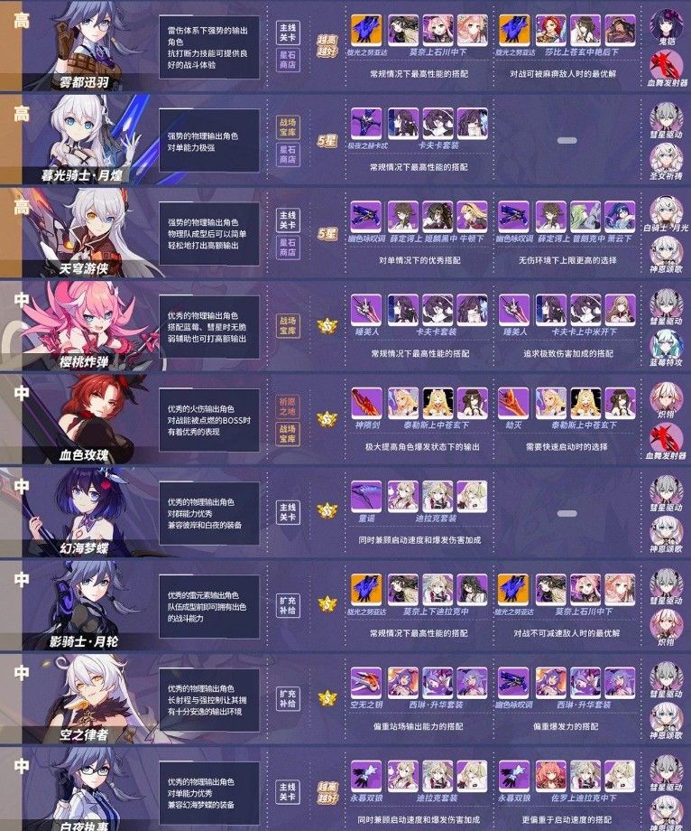 手机游戏排行榜_手机游戏171_手机游戏4399