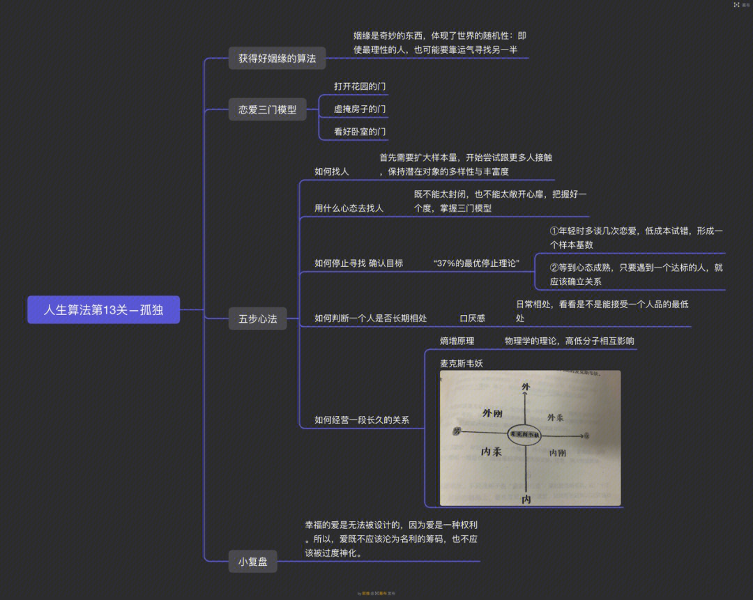荒野生存手机游戏_手机一直存着的游戏_好玩的生存手机游戏