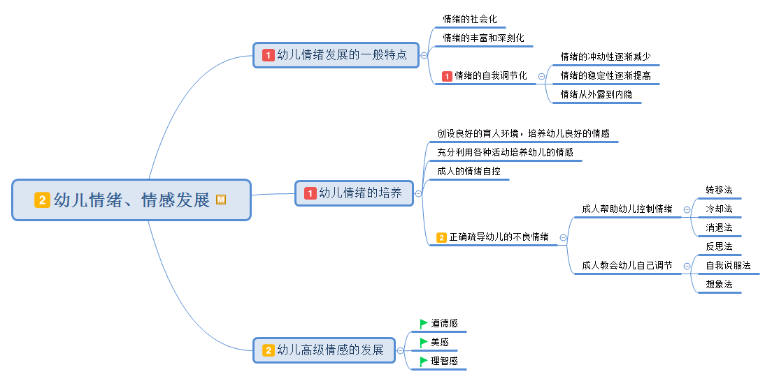 手机一直存着的游戏_好玩的生存手机游戏_荒野生存手机游戏