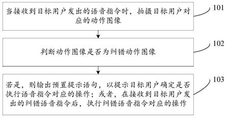 手机语音指令打游戏卡_语音指令卡打手机游戏会卡吗_语音指令卡打手机游戏怎么办