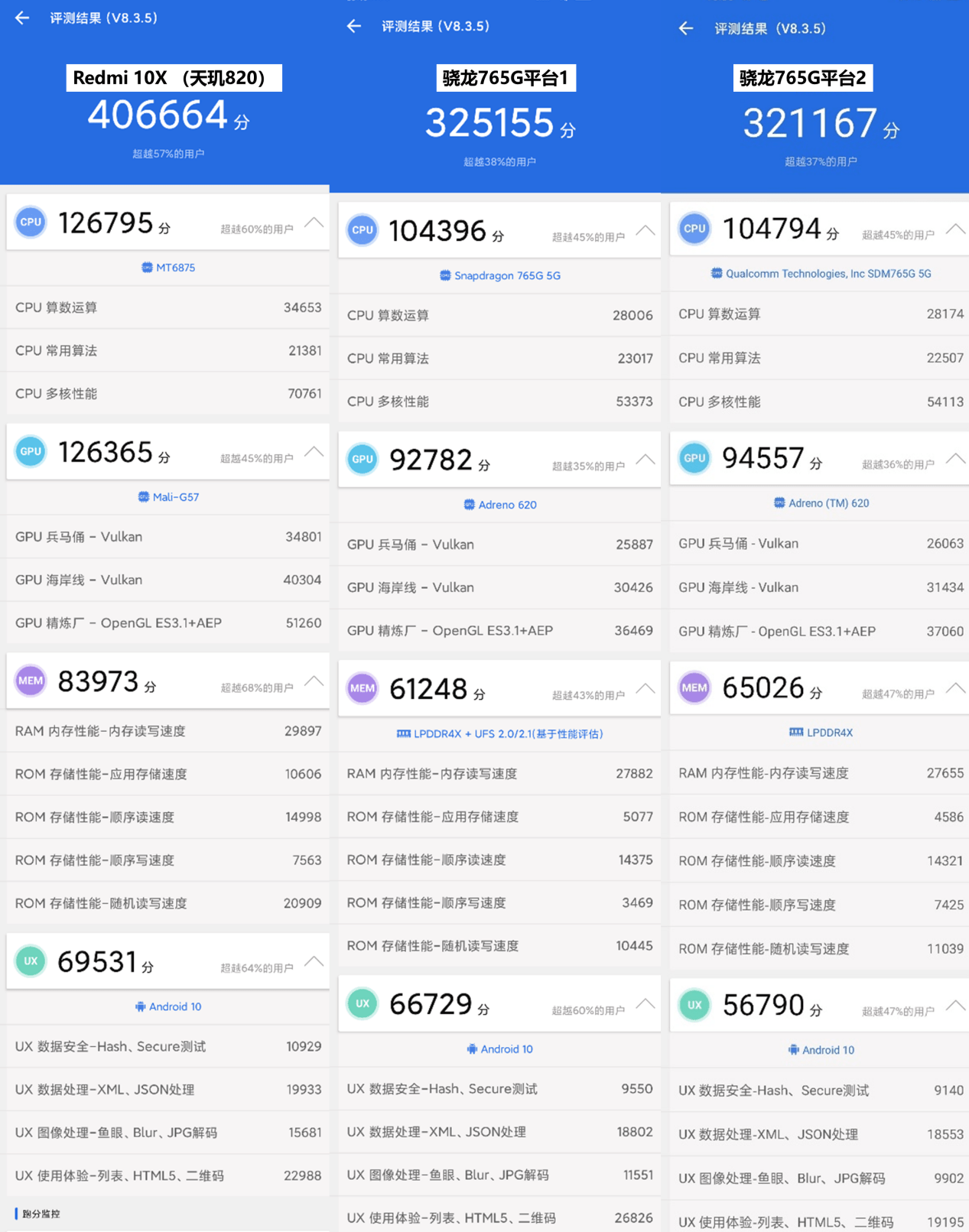 小米13跑分_小米13跑分_小米13跑分