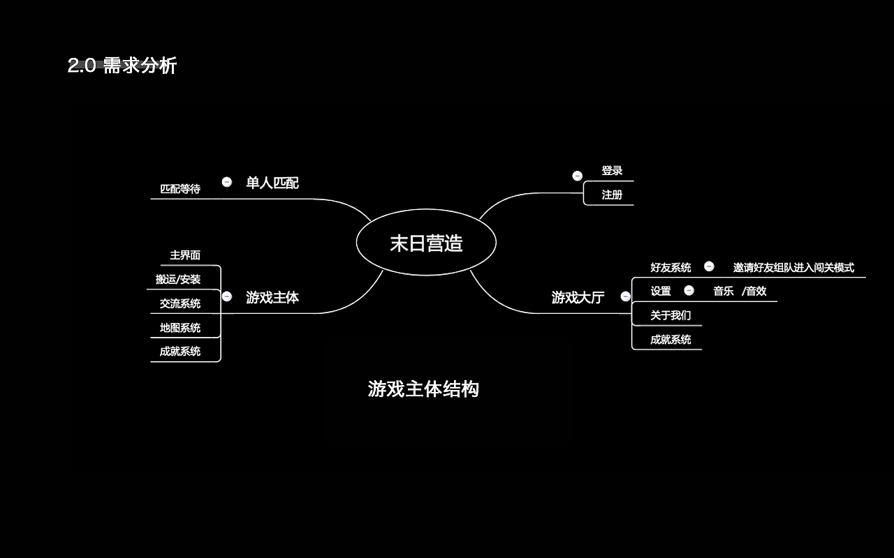 手机游戏测试方案-如何成为手机游戏测试大神？三步走，让你轻松掌握