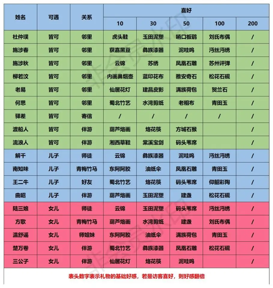 电脑游戏可以用手机玩吗_手机游戏用电脑_手机上可以买什么电脑游戏