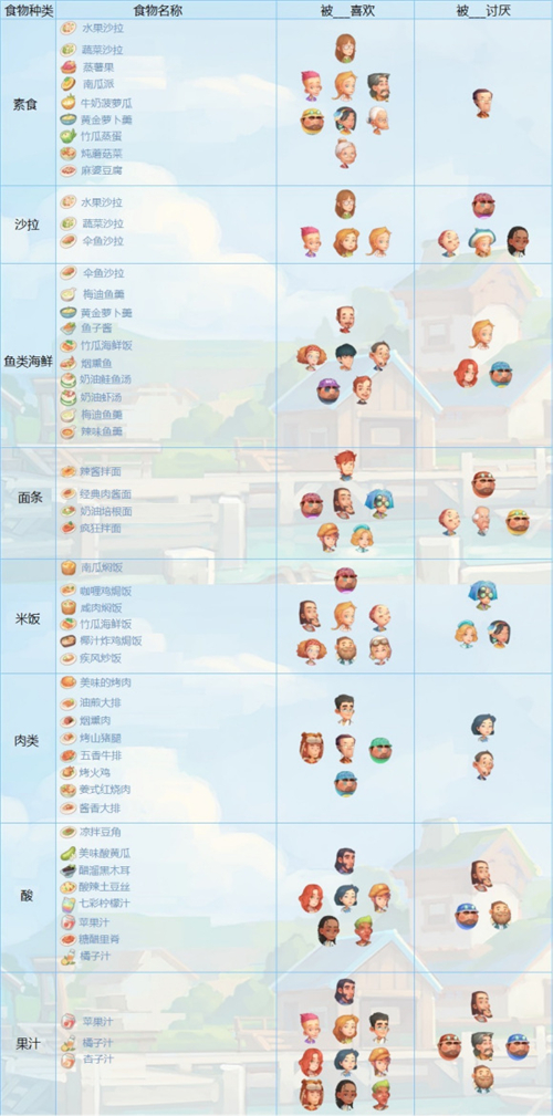 电脑游戏可以用手机玩吗_手机上可以买什么电脑游戏_手机游戏用电脑