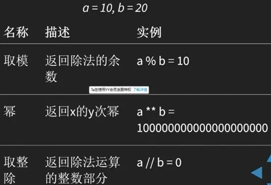 定时任务cron表达式_定时器表达式cron_定时表达式每天八点