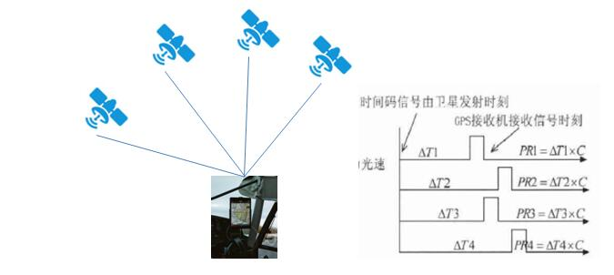 手机玩游戏延时厉害是怎么回事_手机上玩游戏有延迟_游戏延迟跟手机有关系吗