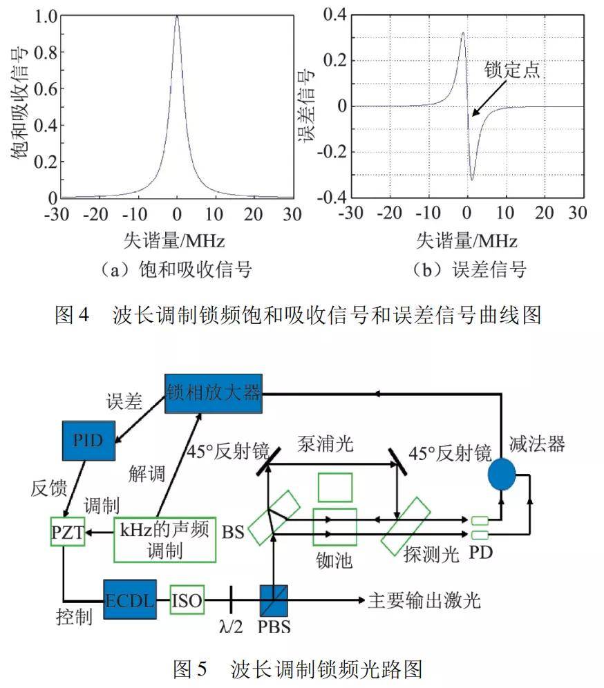 手机玩游戏延时厉害是怎么回事_游戏延迟跟手机有关系吗_手机上玩游戏有延迟