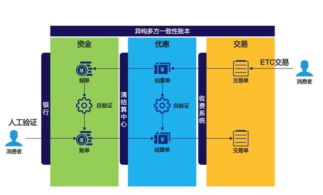 b北京时间_北京时间表_北京时间表盘在线显示
