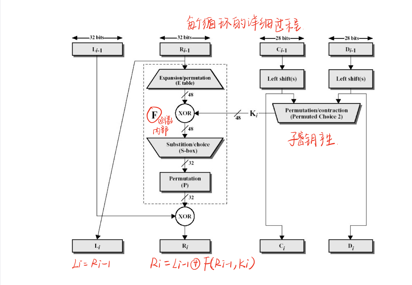 md5加密在线_加密在线转换_加密在线文档怎么弄