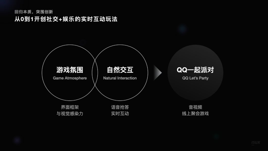 手机游戏 社交-手机游戏社交大比拼：实时语音还是文字聊天更火？