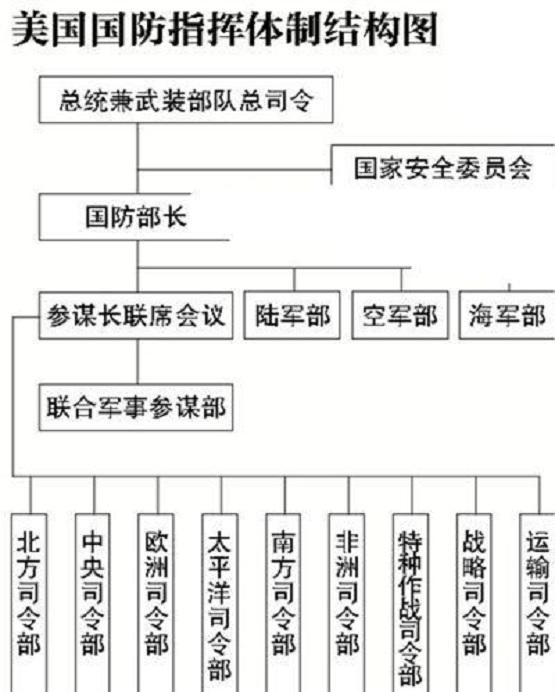 小游戏军团_手机玩军备团竞的游戏_团建军事游戏