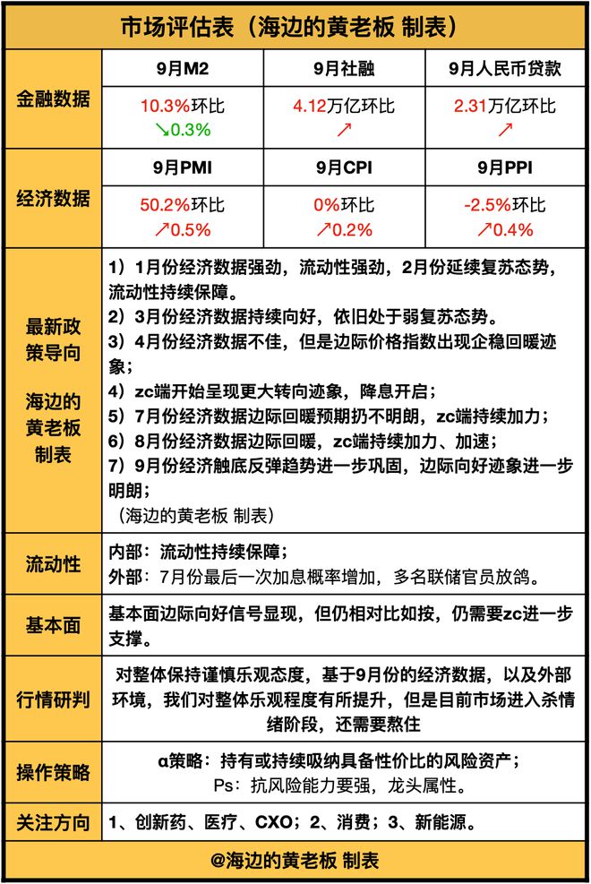 手机游戏降息软件_降息软件手机游戏推荐_有没有改手机ip的软件软件