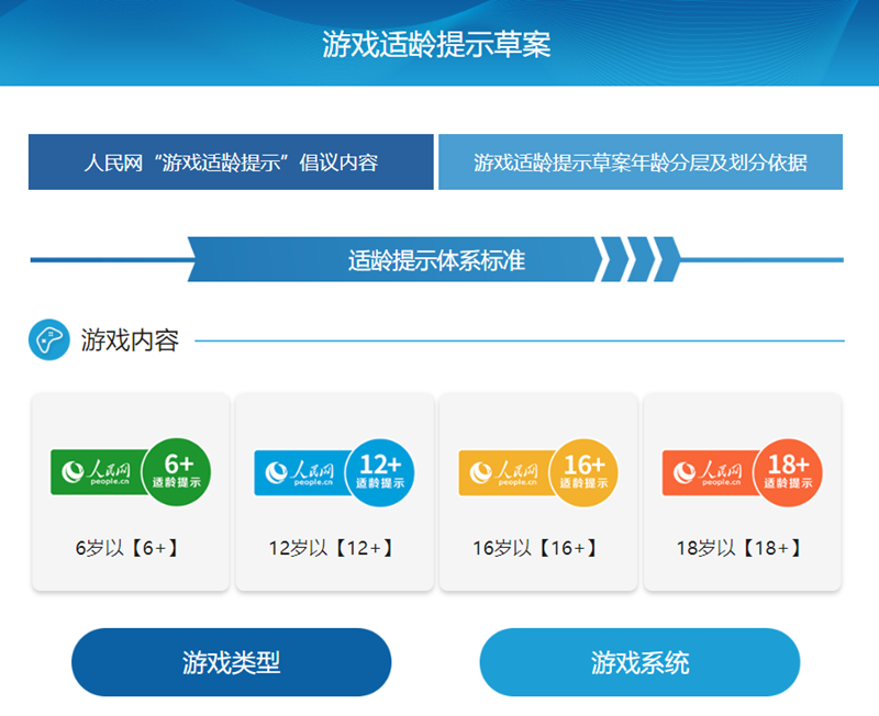 游戏联系平台哪个好_平台手机游戏代理_手机游戏联系平台