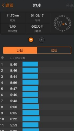 手机图表制作app下载_图表软件手机_手机游戏图表