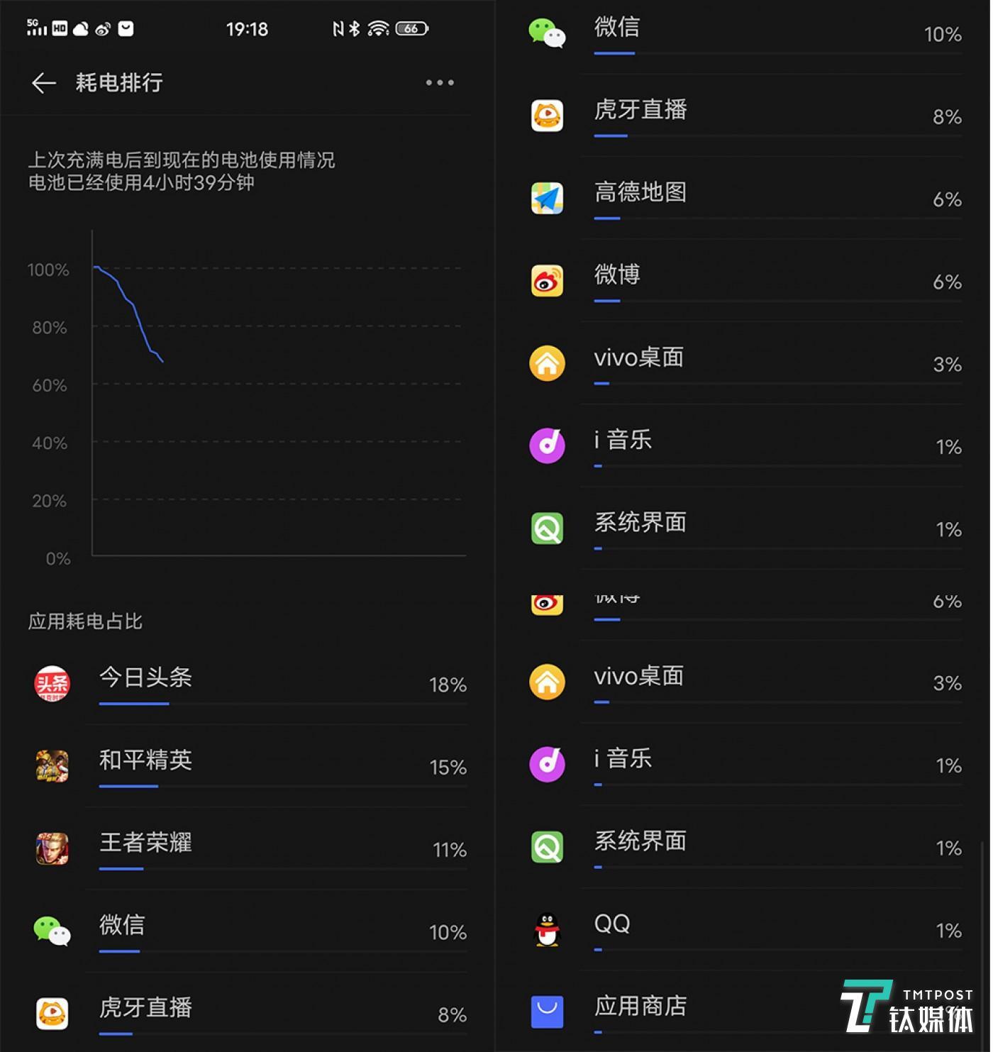 手机游戏直播伤手机吗?_手机直播游戏会卡吗_直播手机打游戏